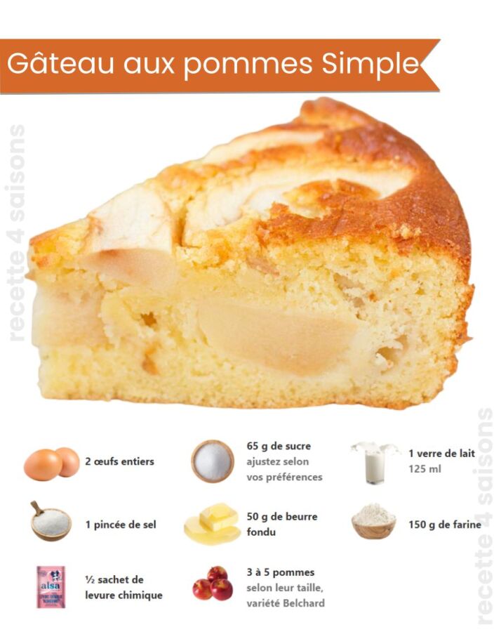 Gâteau aux pommes sain