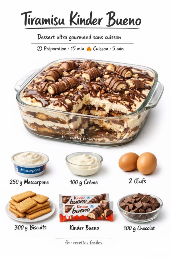 Délicieuses recettes sucrées Bernard