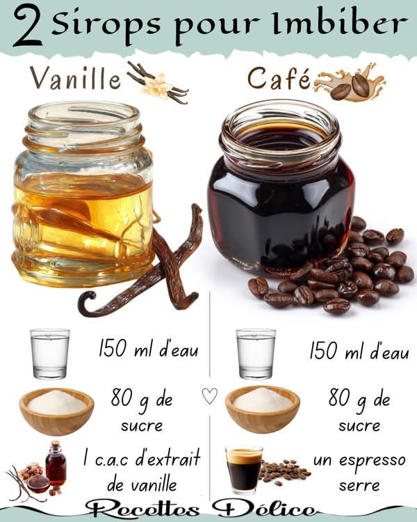Préparation sirop de sucre